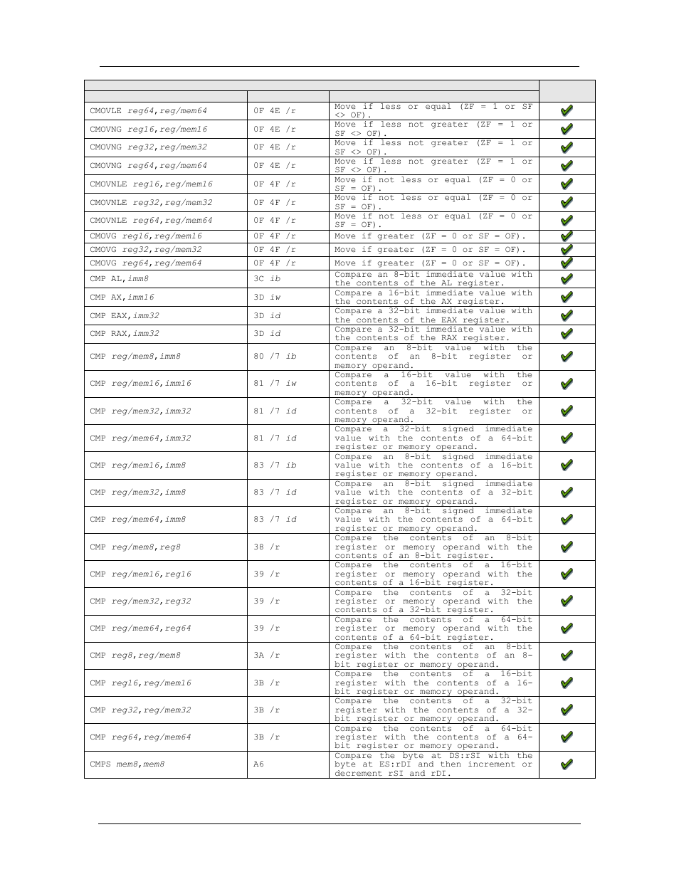 Amd confidential user manual september 12 | AMD SimNow Simulator 4.4.4 User Manual | Page 210 / 269