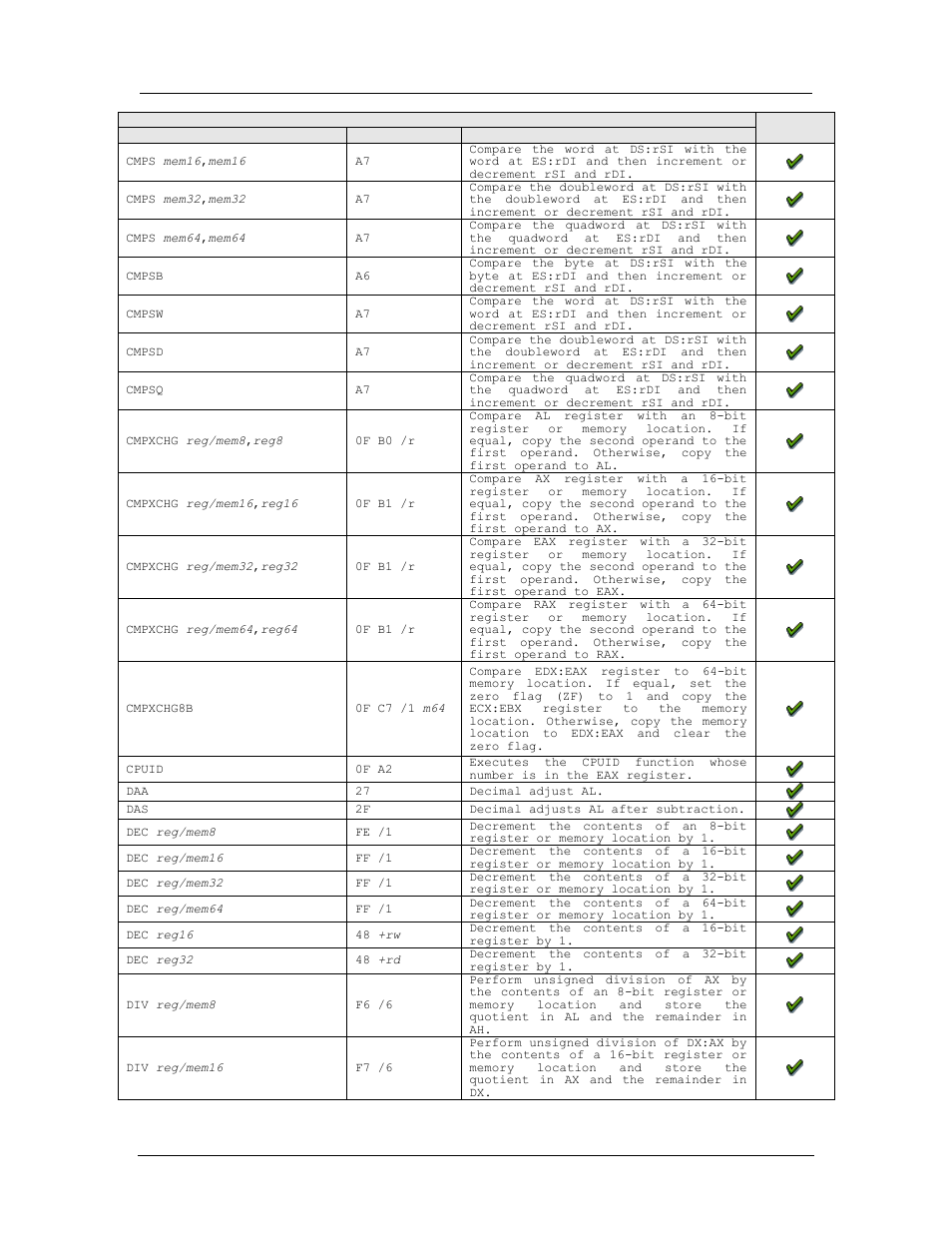 Amd confidential user manual september 12 | AMD SimNow Simulator 4.4.4 User Manual | Page 211 / 269