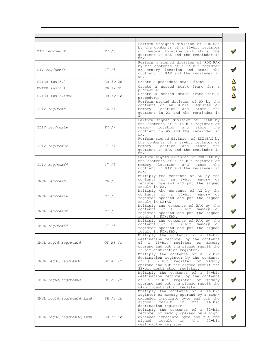 Amd confidential user manual september 12 | AMD SimNow Simulator 4.4.4 User Manual | Page 212 / 269