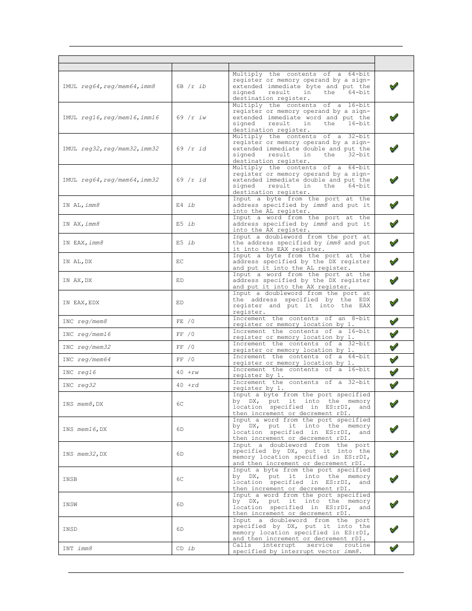 Amd confidential user manual september 12 | AMD SimNow Simulator 4.4.4 User Manual | Page 213 / 269