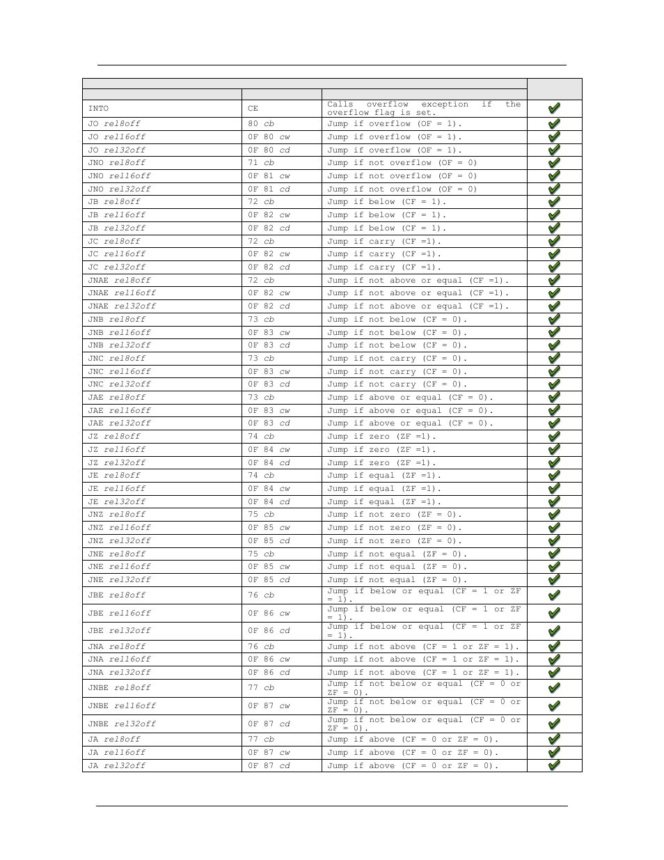 Amd confidential user manual september 12 | AMD SimNow Simulator 4.4.4 User Manual | Page 214 / 269