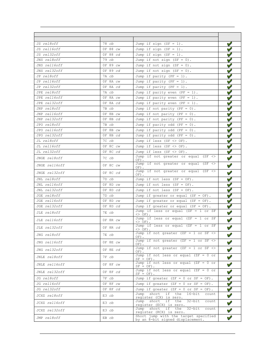 Amd confidential user manual september 12 | AMD SimNow Simulator 4.4.4 User Manual | Page 215 / 269