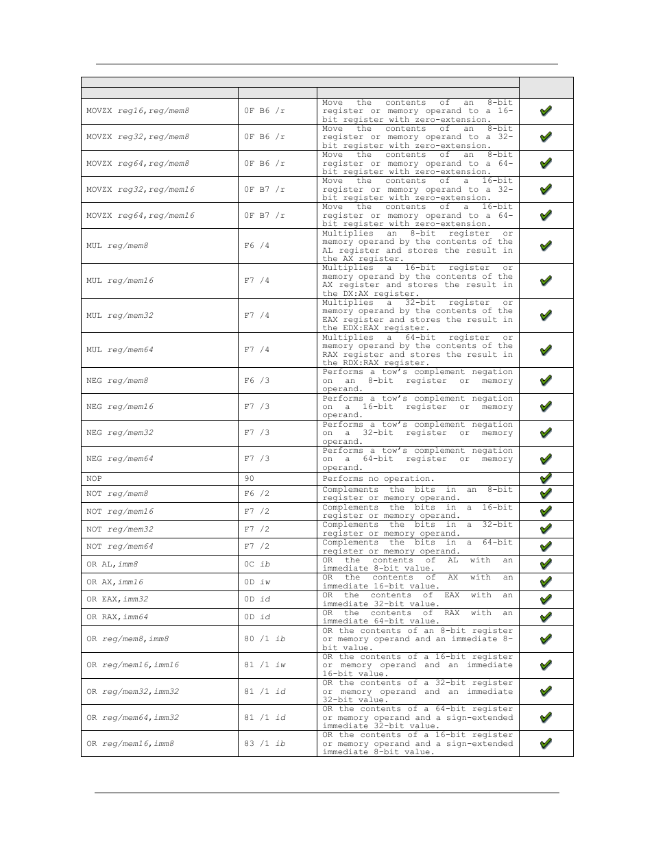 Amd confidential user manual september 12 | AMD SimNow Simulator 4.4.4 User Manual | Page 219 / 269