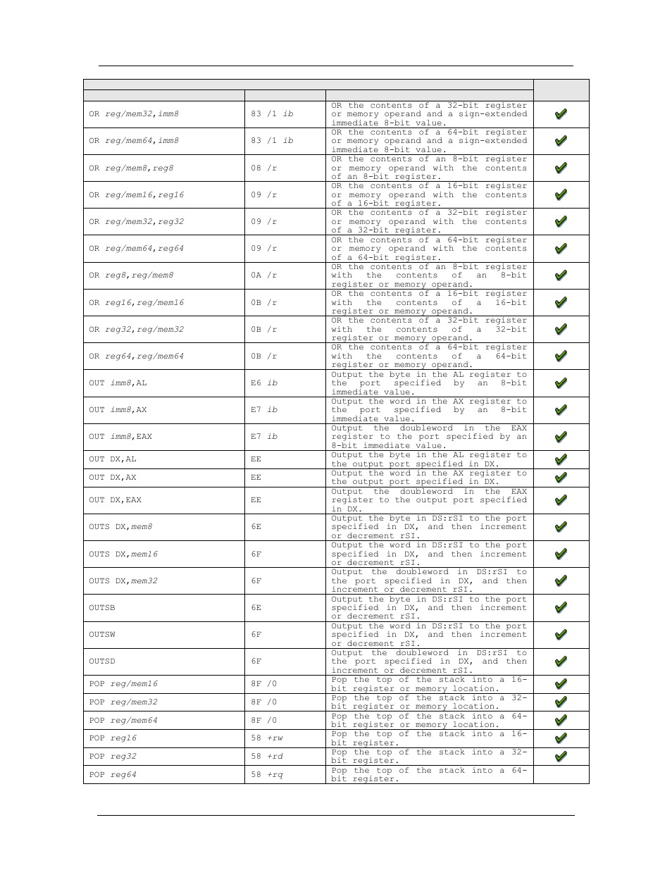 Amd confidential user manual september 12 | AMD SimNow Simulator 4.4.4 User Manual | Page 220 / 269