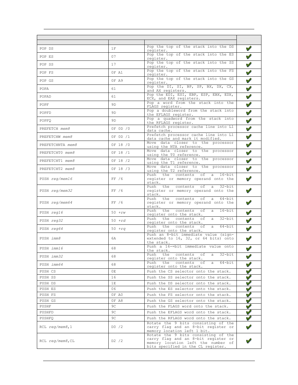 Amd confidential user manual september 12 | AMD SimNow Simulator 4.4.4 User Manual | Page 221 / 269