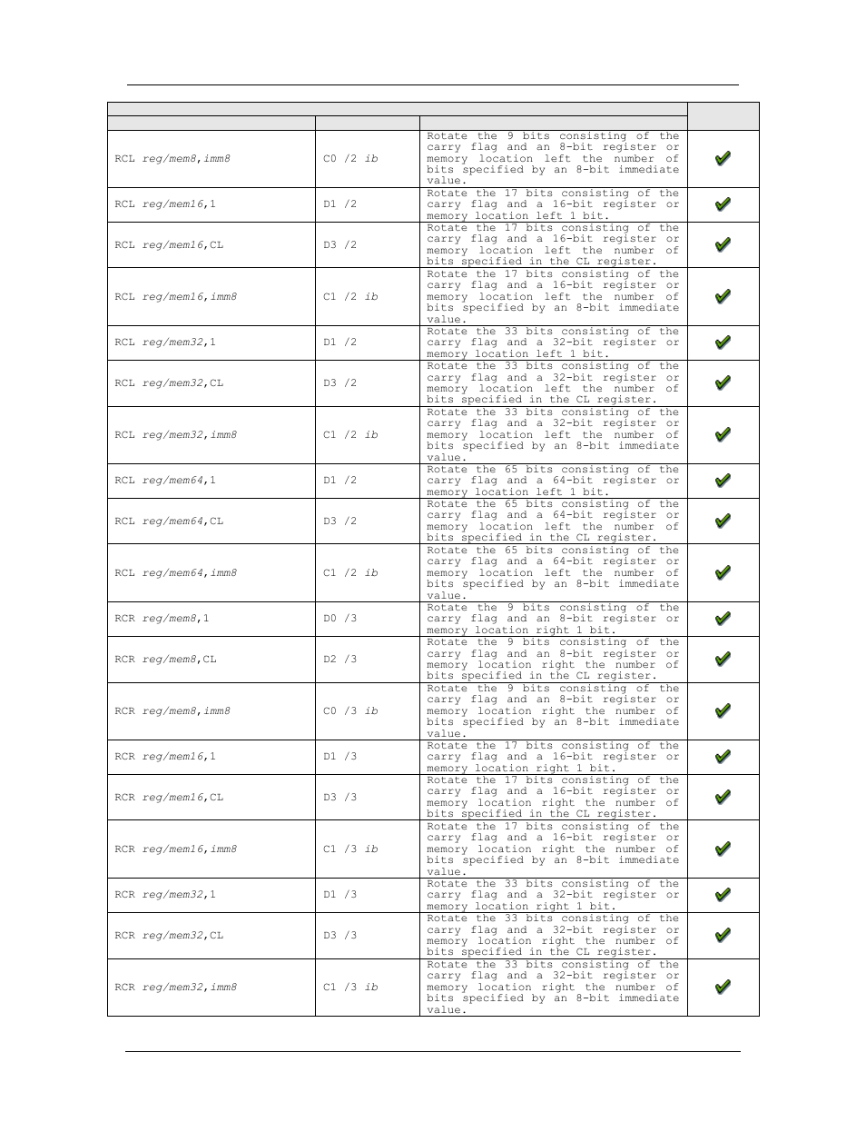 Amd confidential user manual september 12 | AMD SimNow Simulator 4.4.4 User Manual | Page 222 / 269