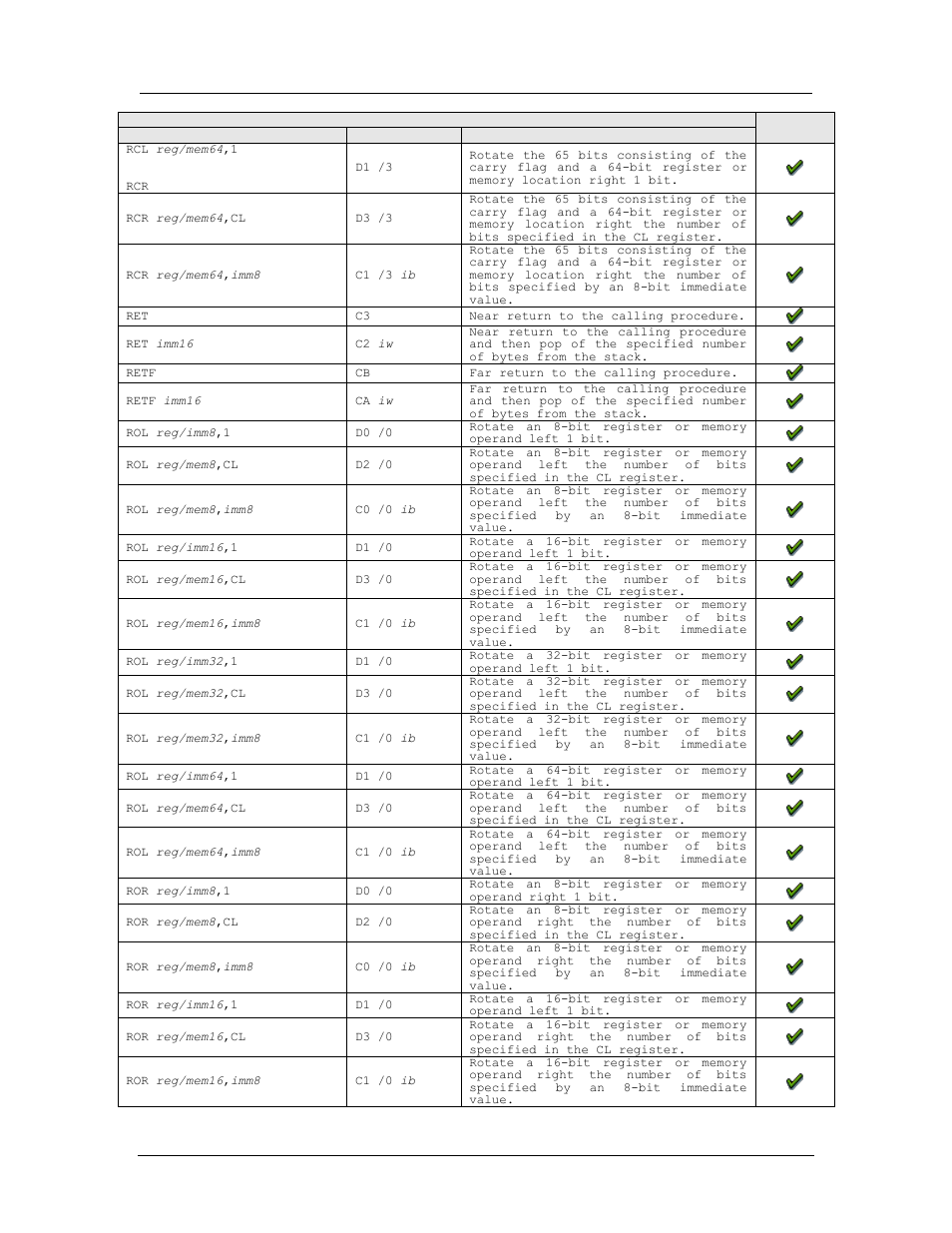 Amd confidential user manual september 12 | AMD SimNow Simulator 4.4.4 User Manual | Page 223 / 269