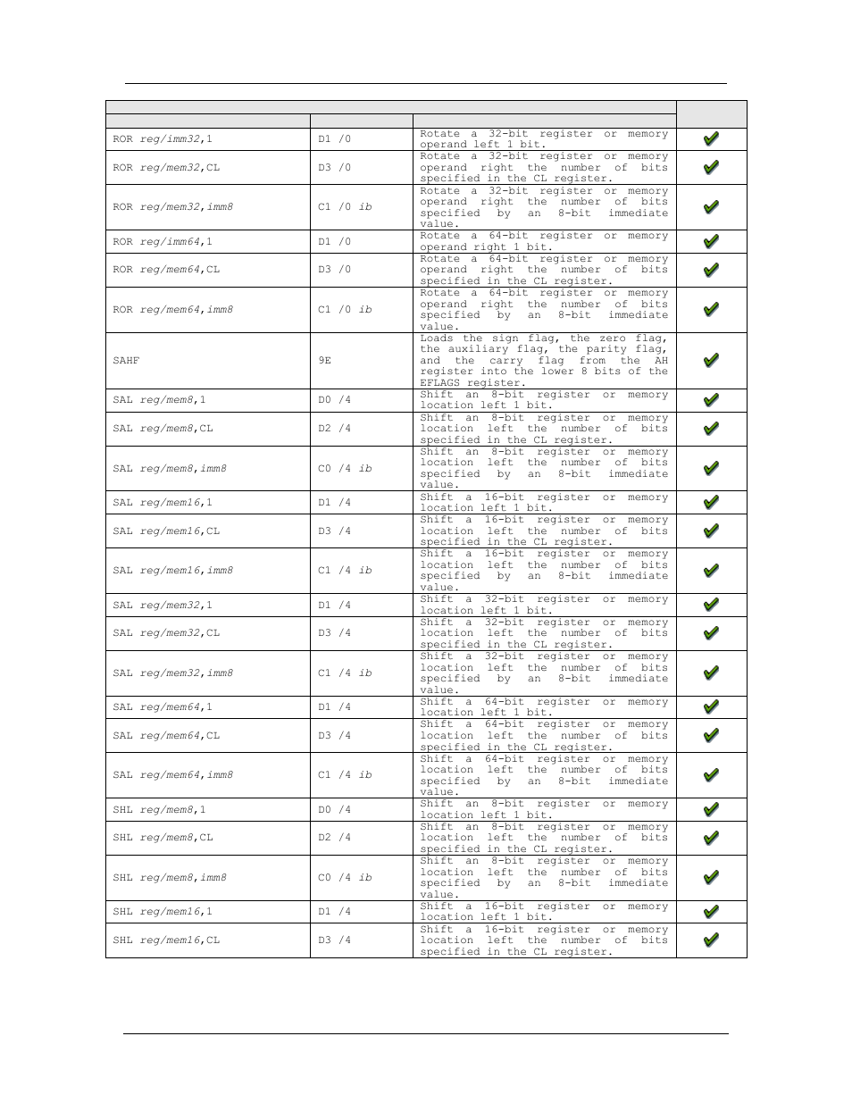 Amd confidential user manual september 12 | AMD SimNow Simulator 4.4.4 User Manual | Page 224 / 269