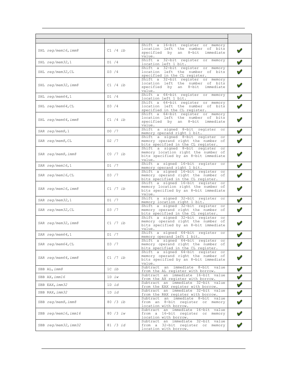 Amd confidential user manual september 12 | AMD SimNow Simulator 4.4.4 User Manual | Page 225 / 269