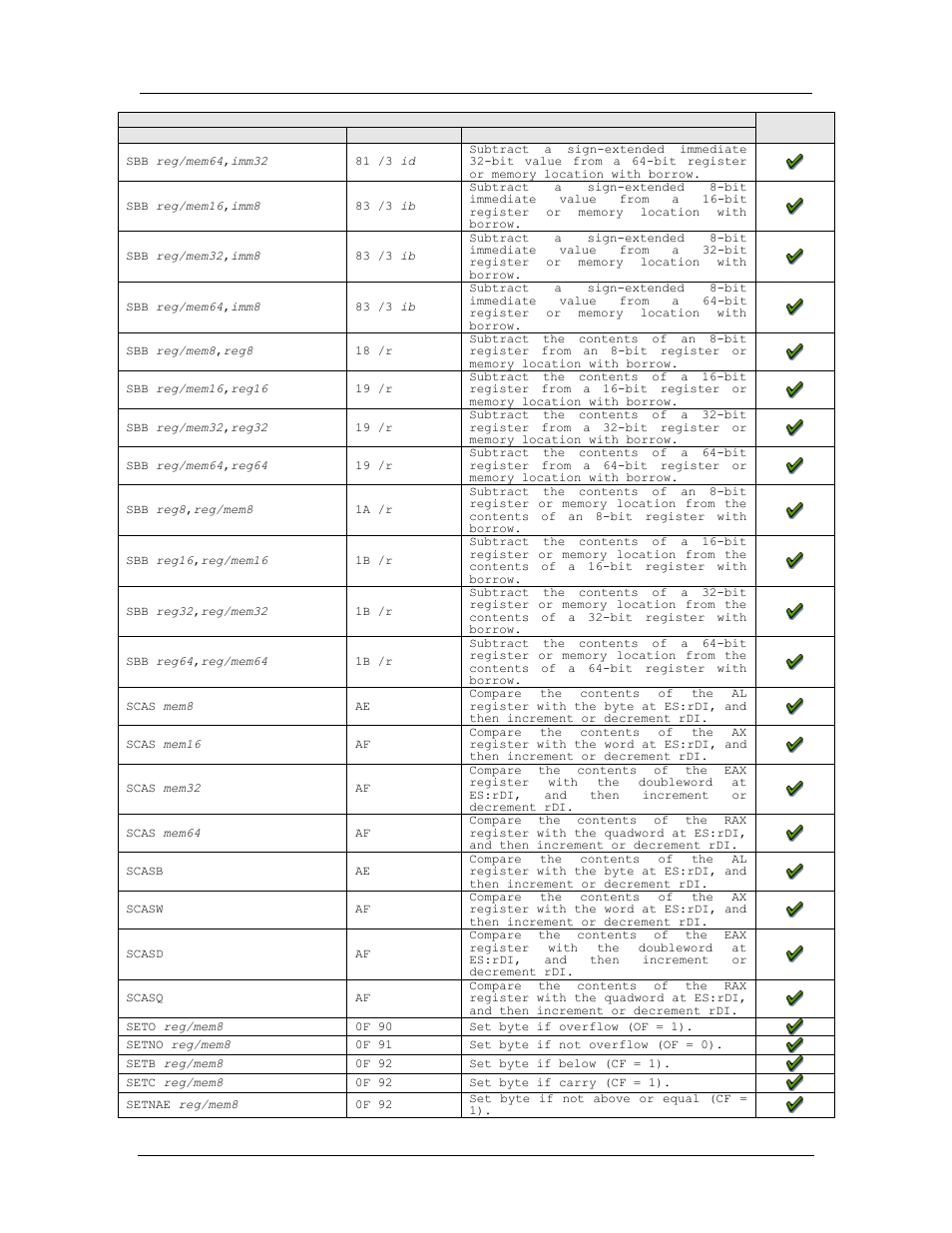 Amd confidential user manual september 12 | AMD SimNow Simulator 4.4.4 User Manual | Page 226 / 269