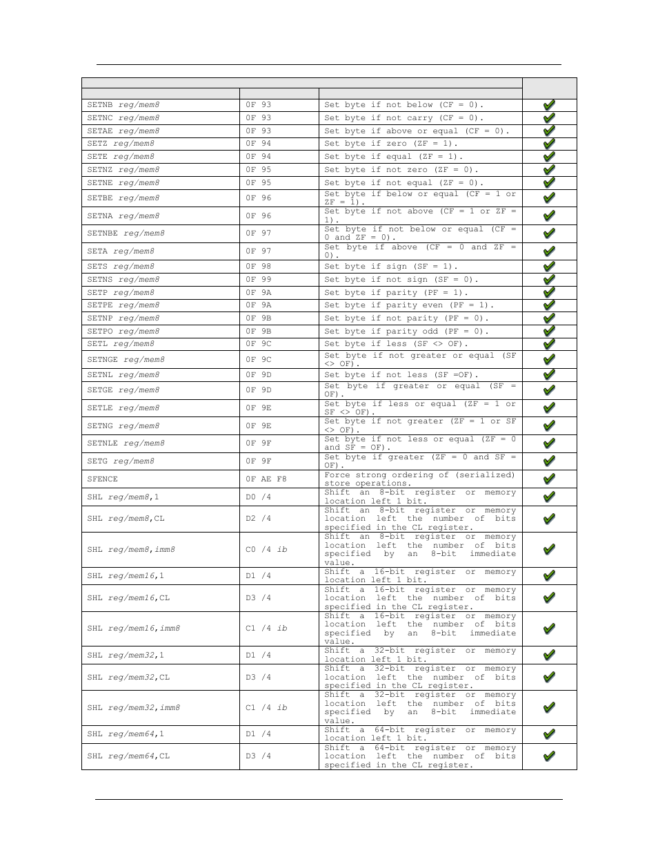 Amd confidential user manual september 12 | AMD SimNow Simulator 4.4.4 User Manual | Page 227 / 269