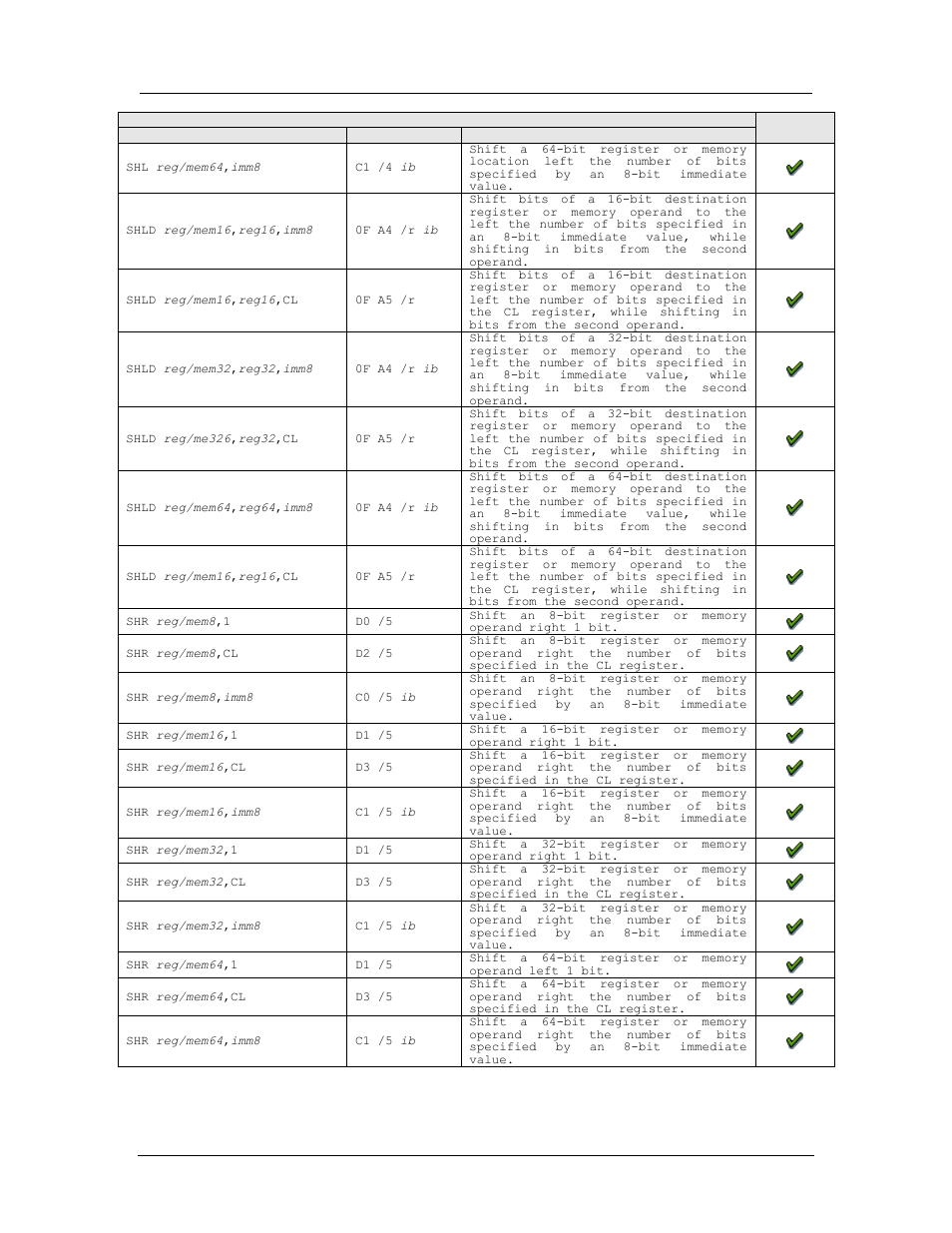 Amd confidential user manual september 12 | AMD SimNow Simulator 4.4.4 User Manual | Page 228 / 269