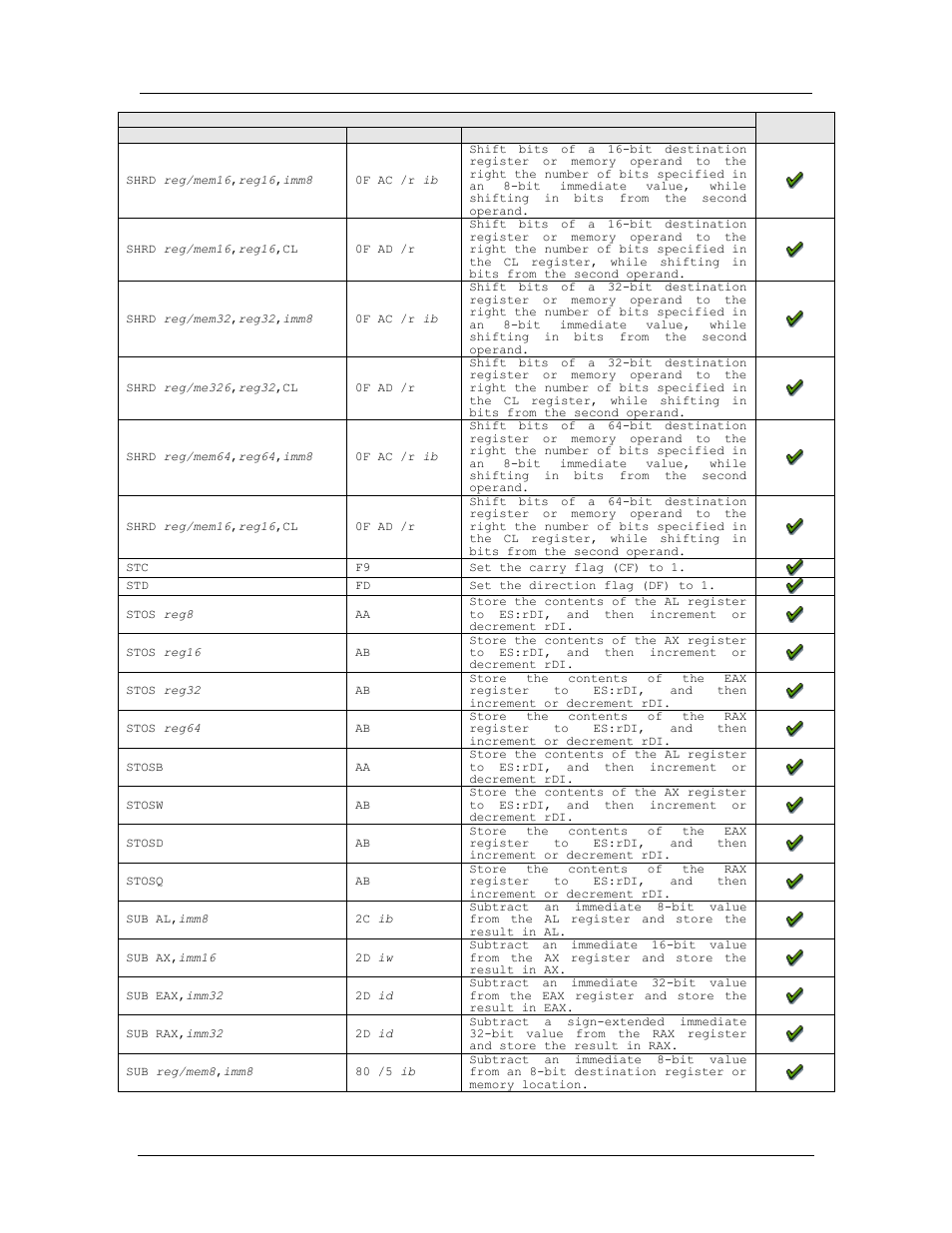 Amd confidential user manual september 12 | AMD SimNow Simulator 4.4.4 User Manual | Page 229 / 269