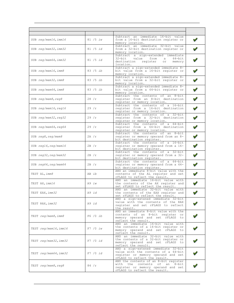 Amd confidential user manual september 12 | AMD SimNow Simulator 4.4.4 User Manual | Page 230 / 269