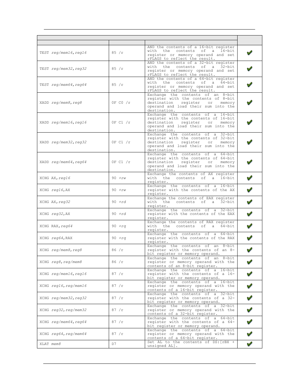 Amd confidential user manual september 12 | AMD SimNow Simulator 4.4.4 User Manual | Page 231 / 269