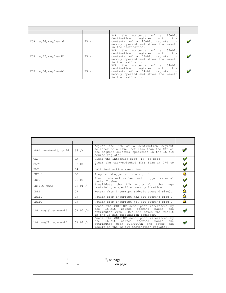 System instructions, Table 15-8: general-purpose instruction reference, A.6.3 system instructions | Amd confidential user manual september 12 | AMD SimNow Simulator 4.4.4 User Manual | Page 233 / 269