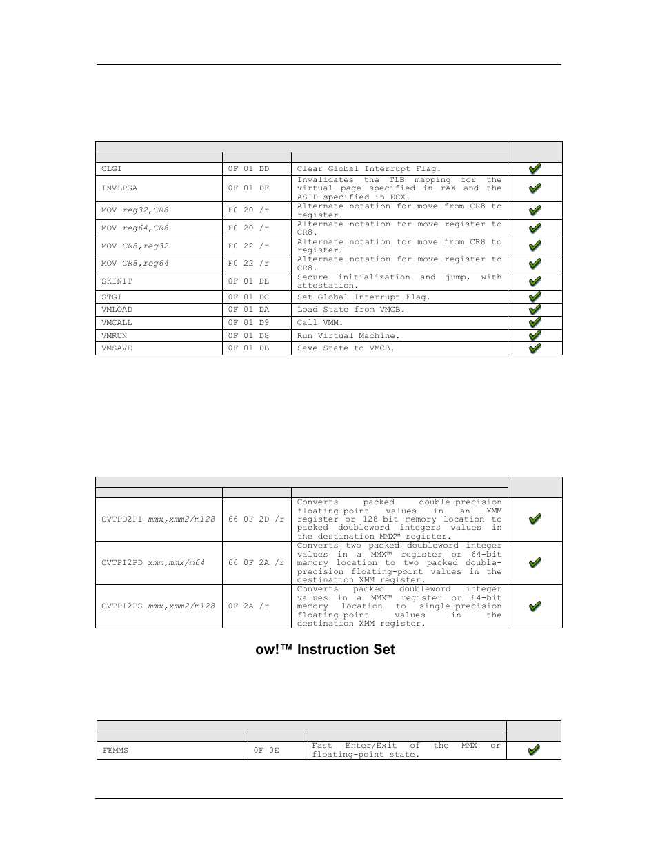 Virtualization instruction reference, Bit media instruction reference, 3dnow!™ instruction set | A.6.4 virtualization instruction reference, A.6.5 64-bit media instruction reference, A.6.6 3dn ow!™ instruction set, Amd confidential user manual september 12 | AMD SimNow Simulator 4.4.4 User Manual | Page 236 / 269