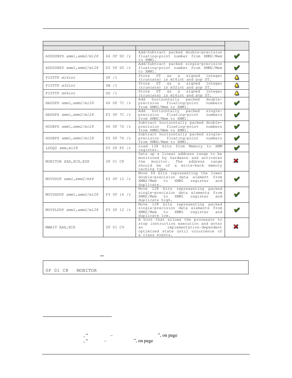 Monitor – setup monitor address, Table 15-12: prescott new instruction reference, A.6.8.1 monitor – setup monitor address | Opcode instruction description, Amd confidential user manual september 12 | AMD SimNow Simulator 4.4.4 User Manual | Page 238 / 269