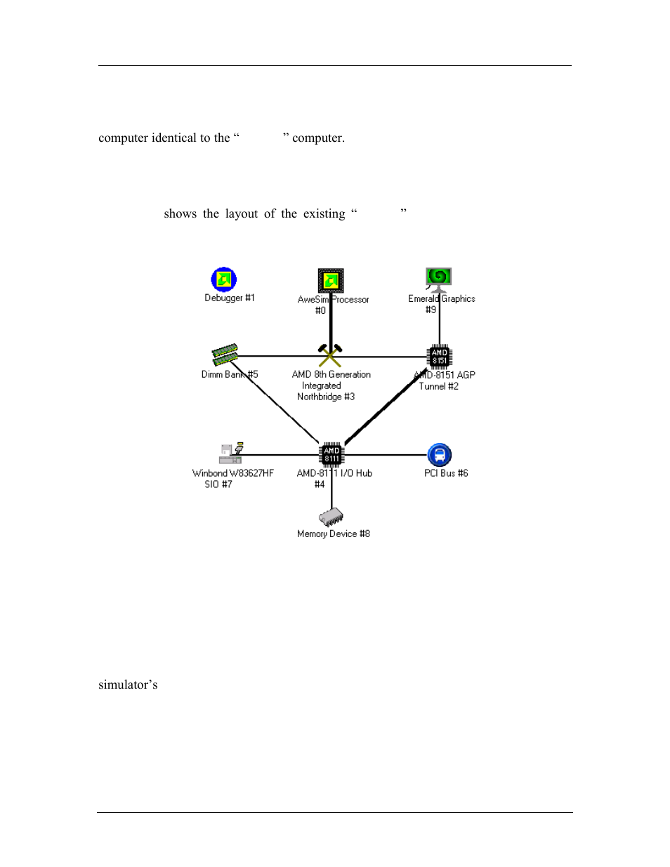 Create a simulated computer, Bsd files, Device placement | Figure 6-1: solo.bsd configuration, On 6, 6 create a simulated computer | AMD SimNow Simulator 4.4.4 User Manual | Page 57 / 269