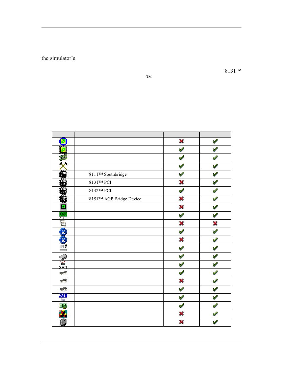 Device configuration, On 7, 7 device configuration | AMD SimNow Simulator 4.4.4 User Manual | Page 61 / 269