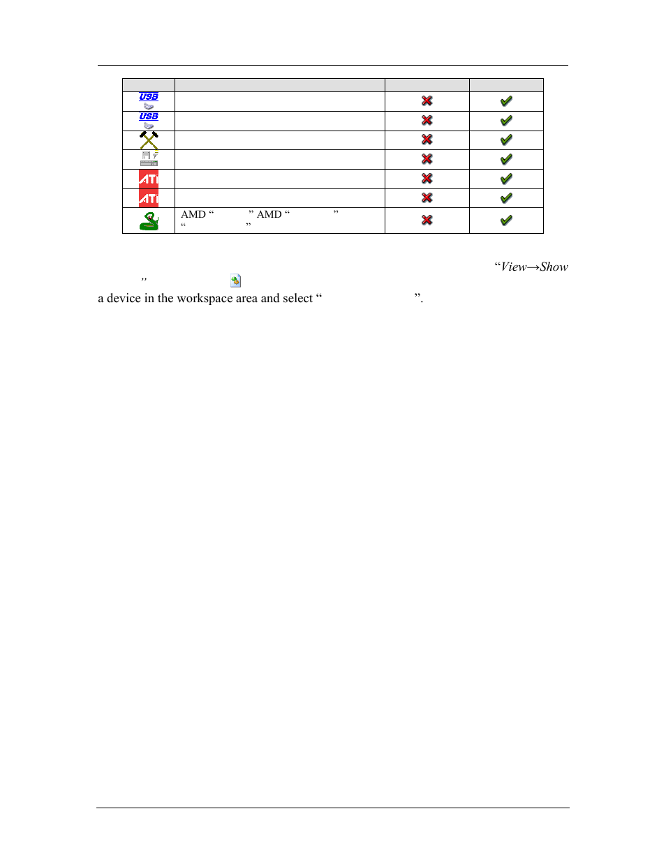 Table 7-1: supported devices | AMD SimNow Simulator 4.4.4 User Manual | Page 62 / 269