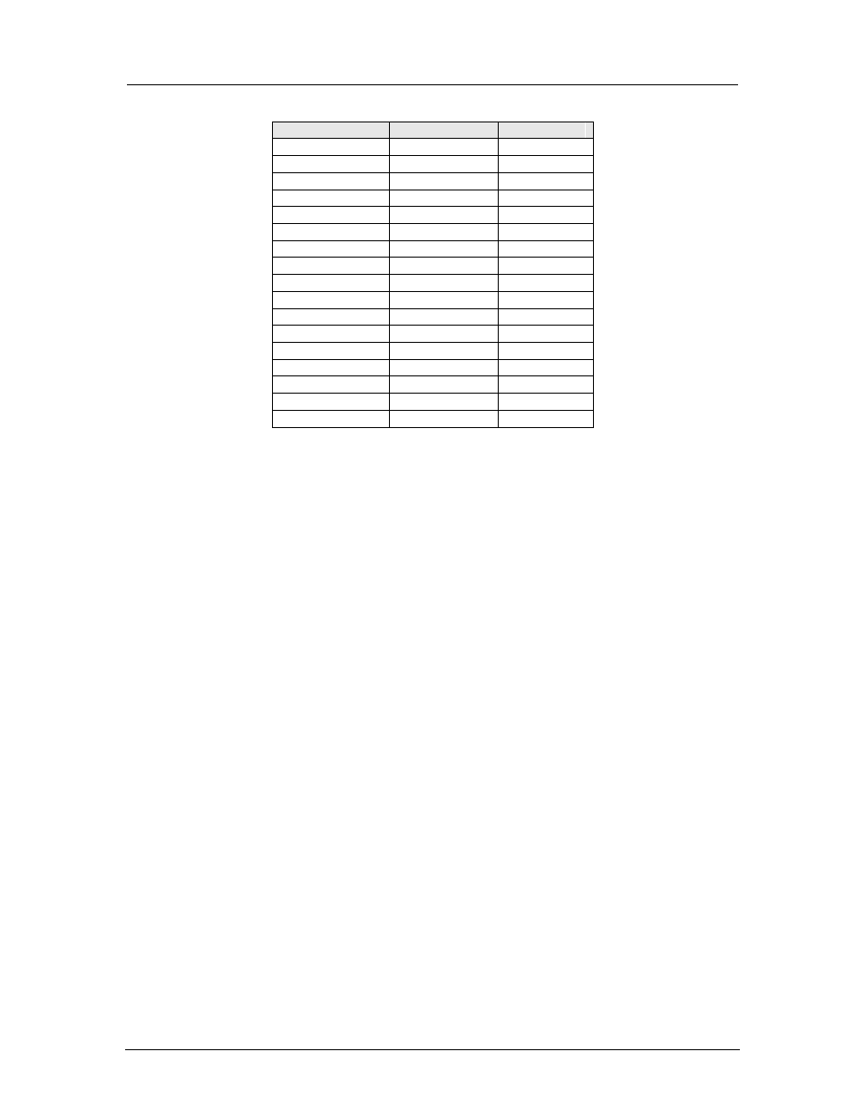 Table 7-3: supported custom vesa modes | AMD SimNow Simulator 4.4.4 User Manual | Page 76 / 269