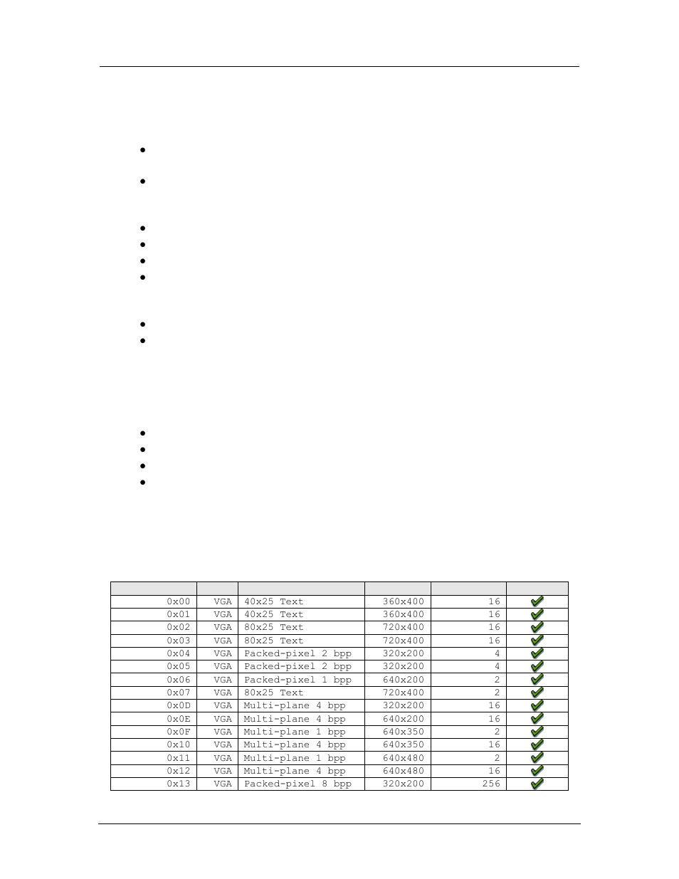 AMD SimNow Simulator 4.4.4 User Manual | Page 82 / 269