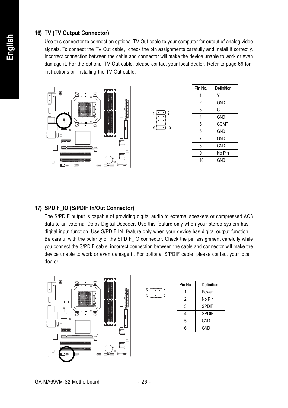 English, 16) tv (tv output connector), 17) spdif_io (s/pdif in/out connector) | AMD GA-MA69VM-S2 User Manual | Page 26 / 88