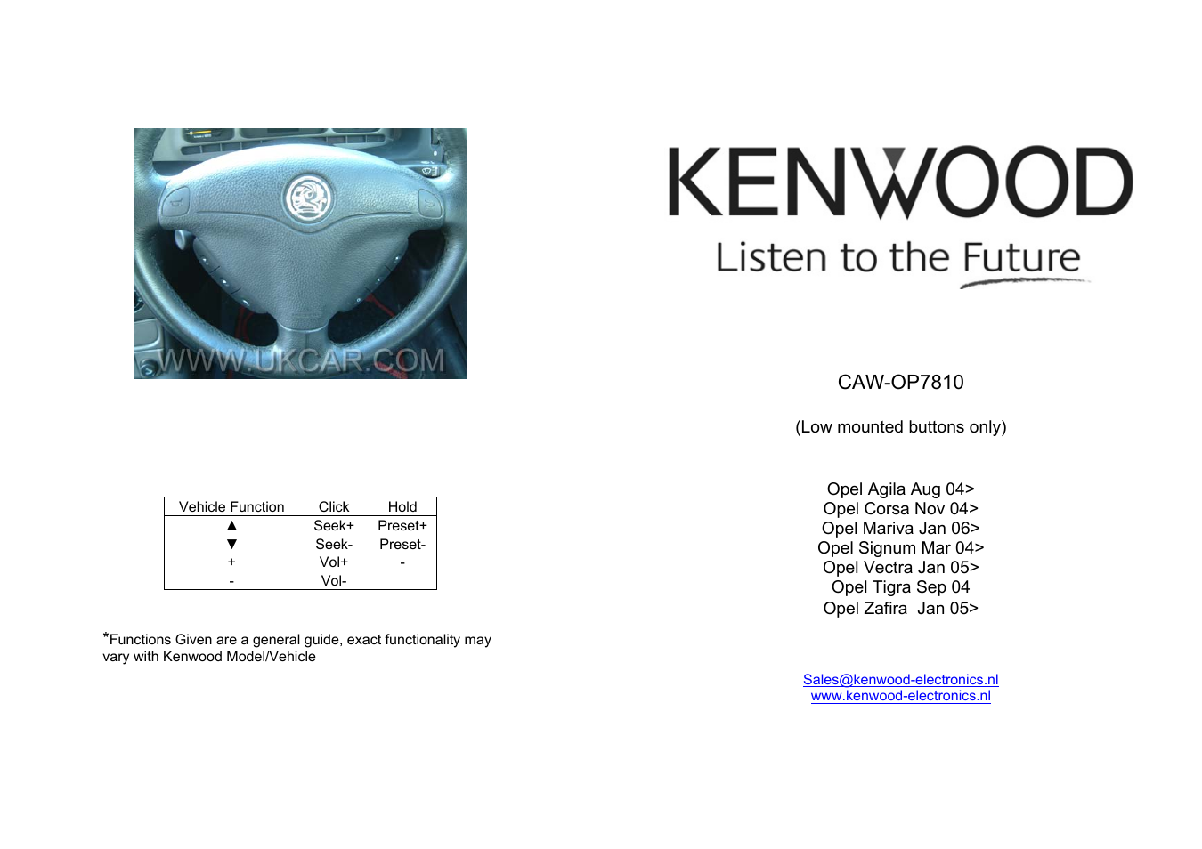 Kenwood CAW-OP7810 User Manual | 4 pages