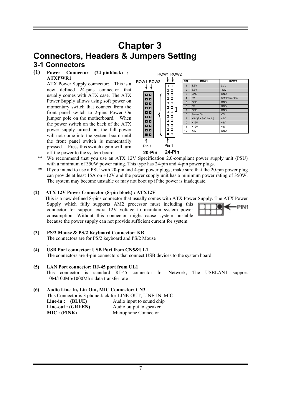 Chapter 3, Connectors, headers & jumpers setting, 1 connectors | AMD KM780V User Manual | Page 10 / 21