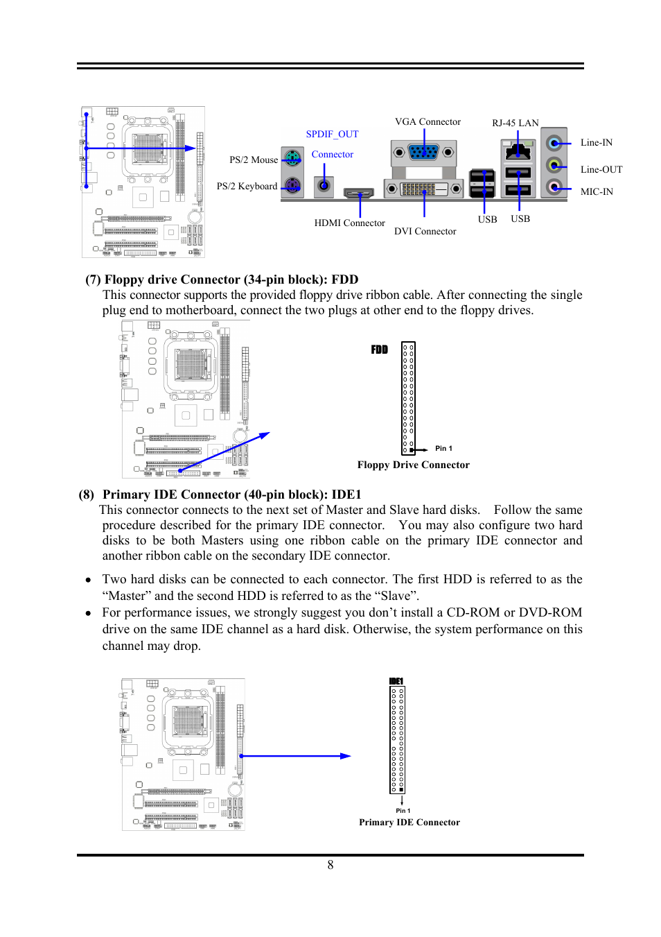 AMD KM780V User Manual | Page 11 / 21