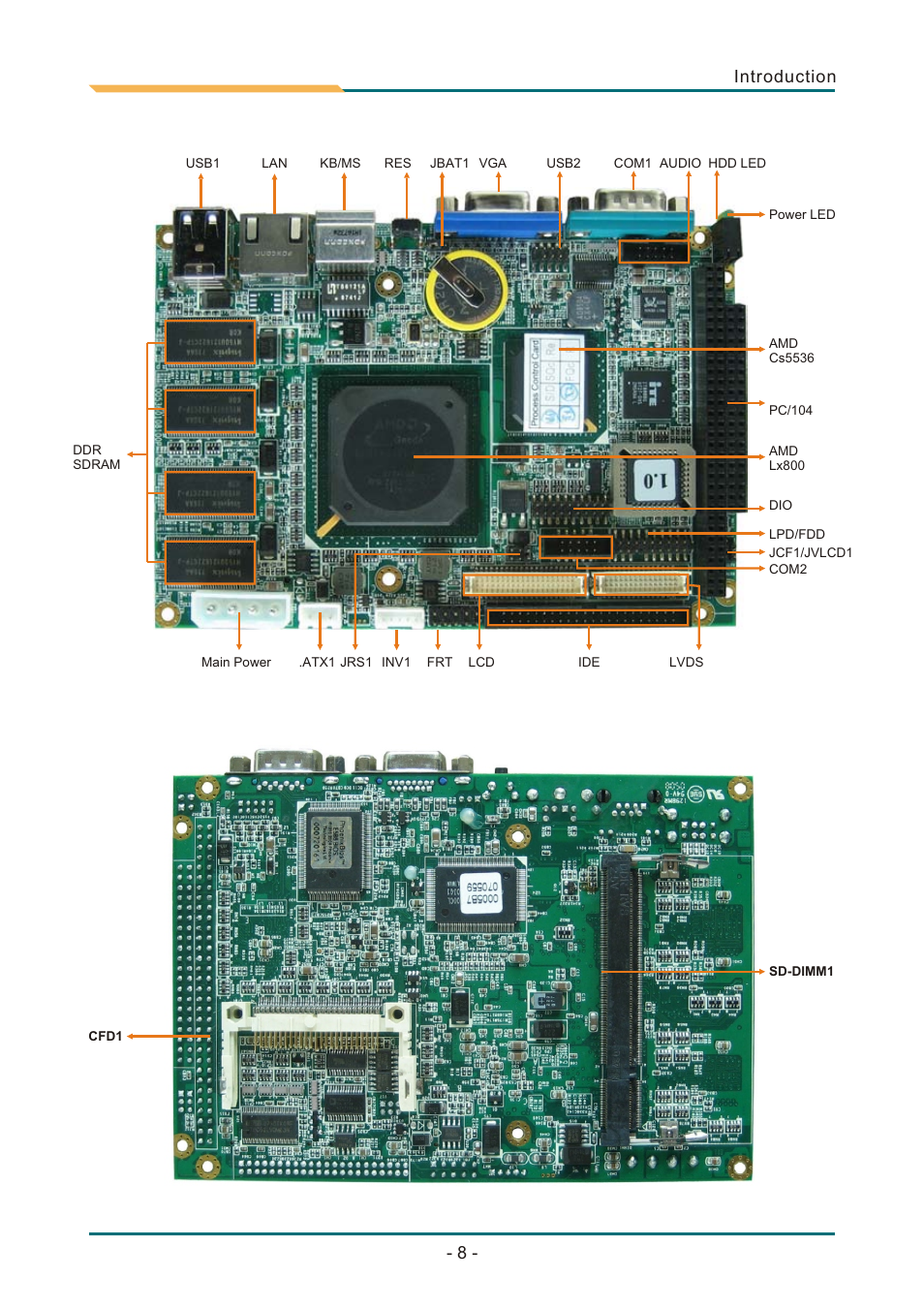 Т³гж 12, Installation, Chapter 2 | AMD SBX-5363 User Manual | Page 12 / 55