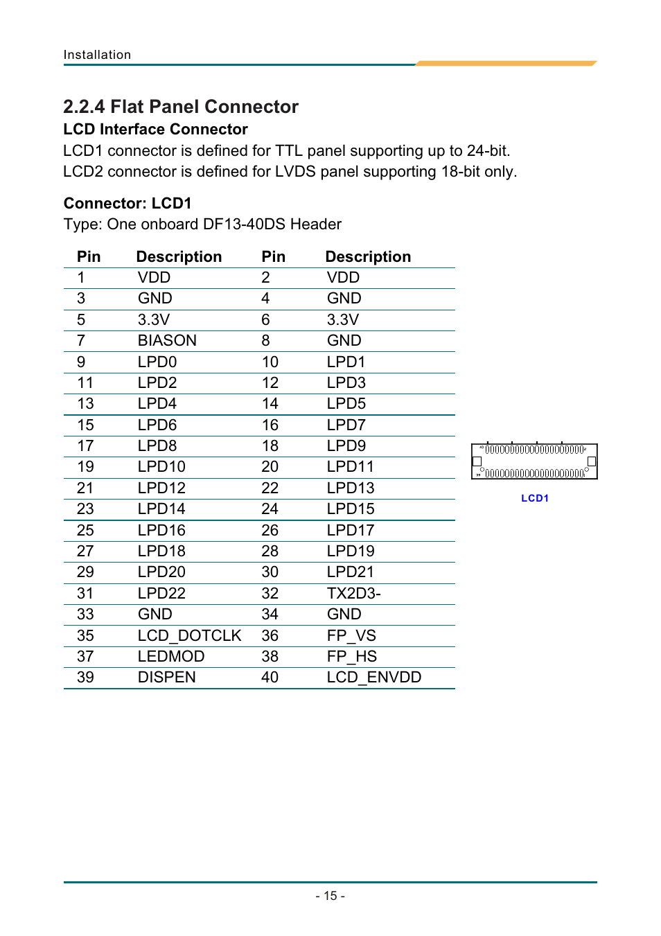 Т³гж 19, 3 enhanced ide connector, 4 flat panel connector | AMD SBX-5363 User Manual | Page 19 / 55