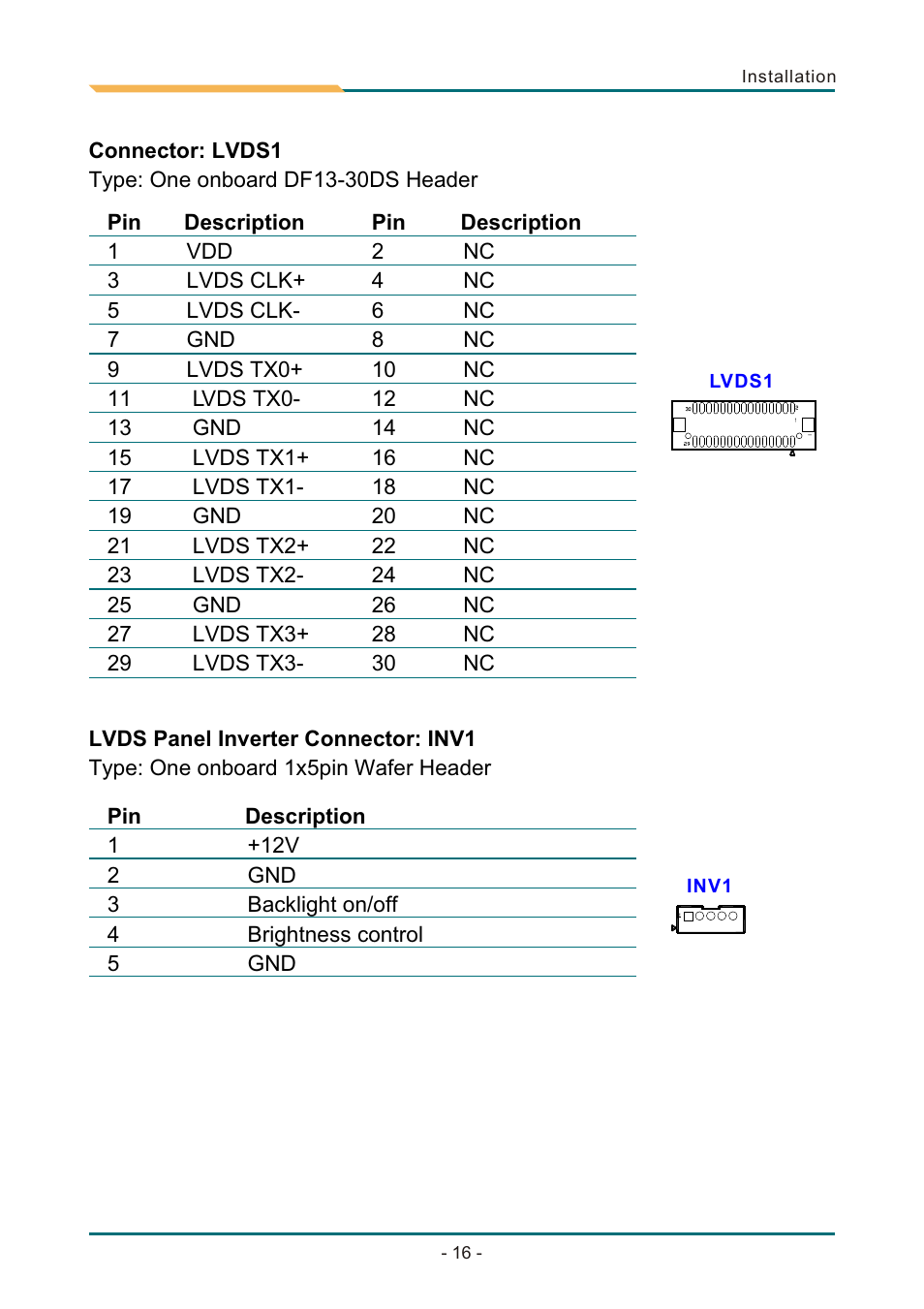 Т³гж 20, 3 peripheral ports, 1 parallel port (share with fdd) | 2 usb ports | AMD SBX-5363 User Manual | Page 20 / 55