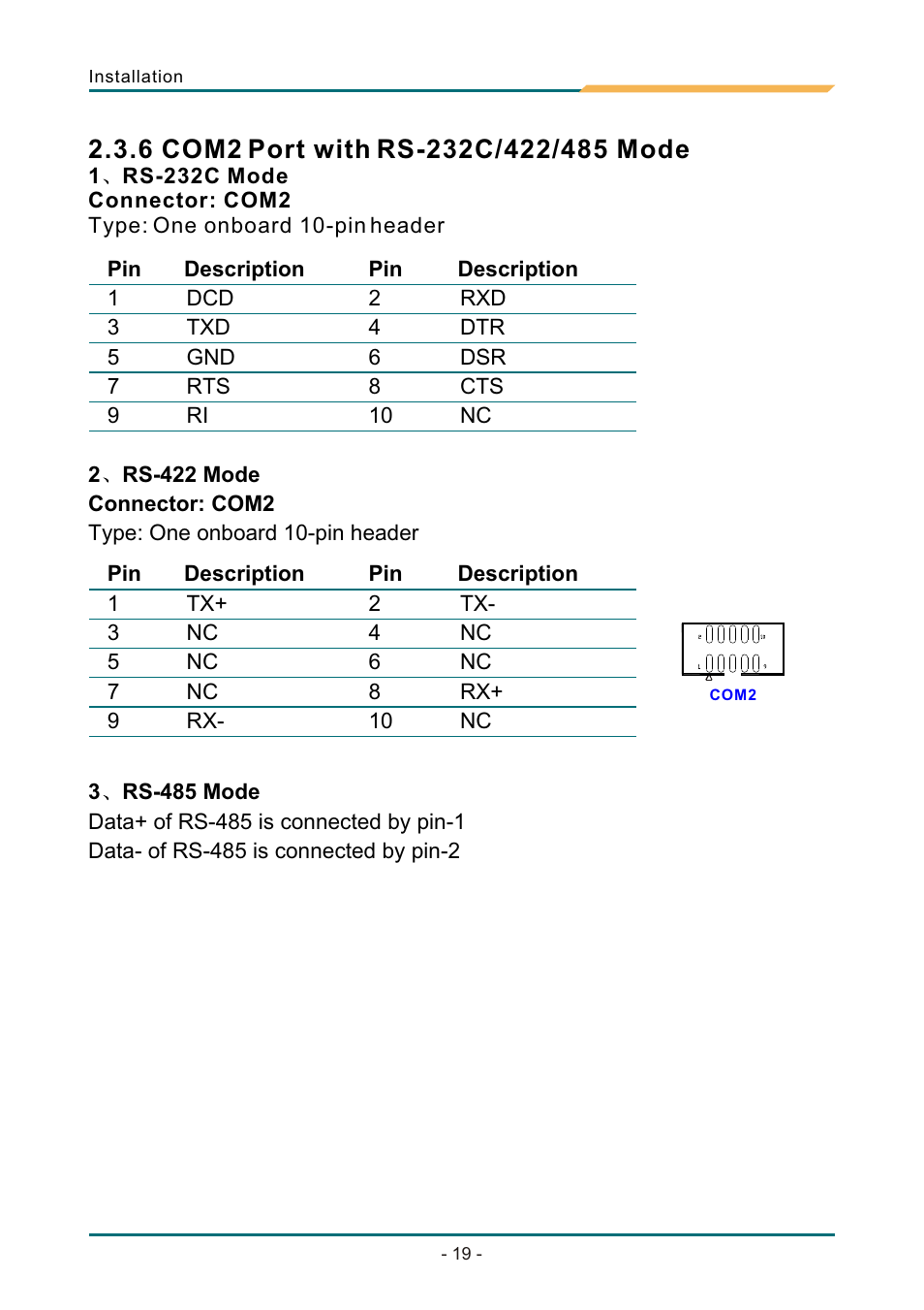 Т³гж 23, 3 ps/2 keyboard & mouse, 4 crt display connector | AMD SBX-5363 User Manual | Page 23 / 55