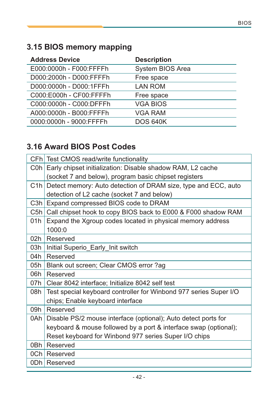 Т³гж 46 | AMD SBX-5363 User Manual | Page 46 / 55