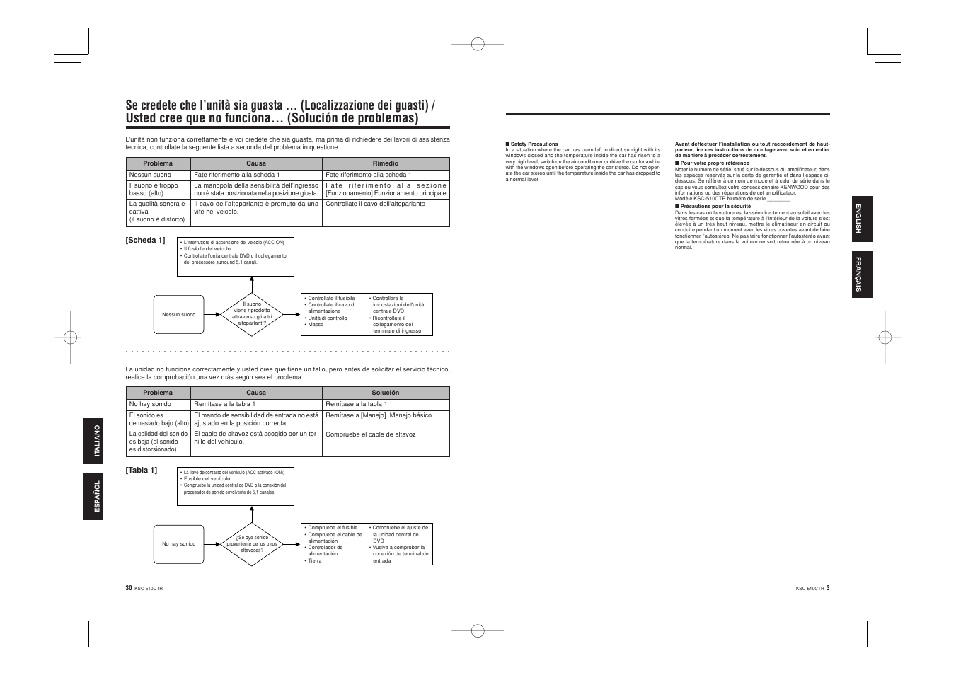 Kenwood KSC-510CTR User Manual | Page 3 / 11