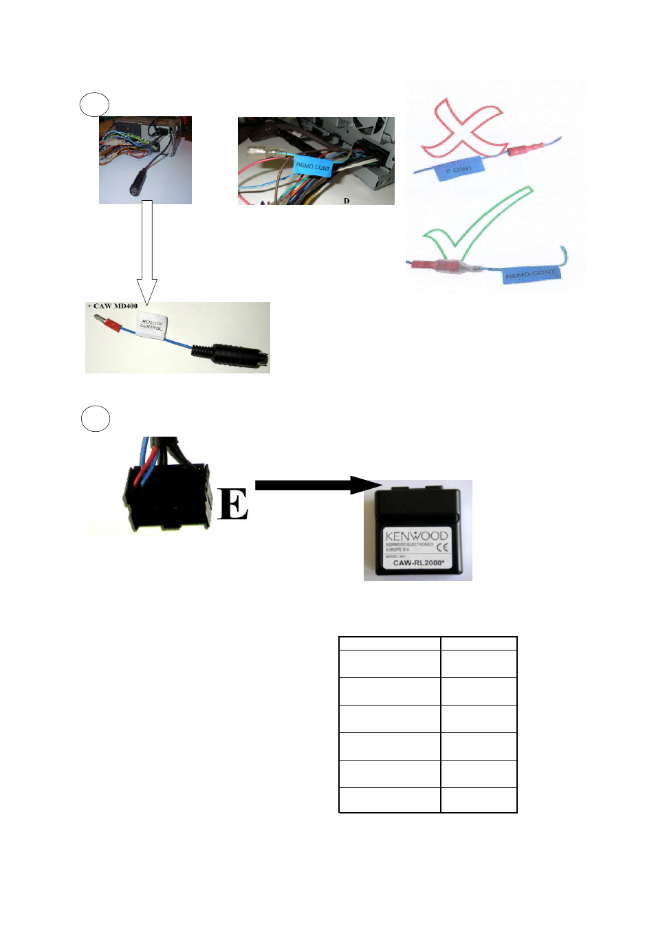 D3 4 | Kenwood CAW-KI2590 User Manual | Page 3 / 3