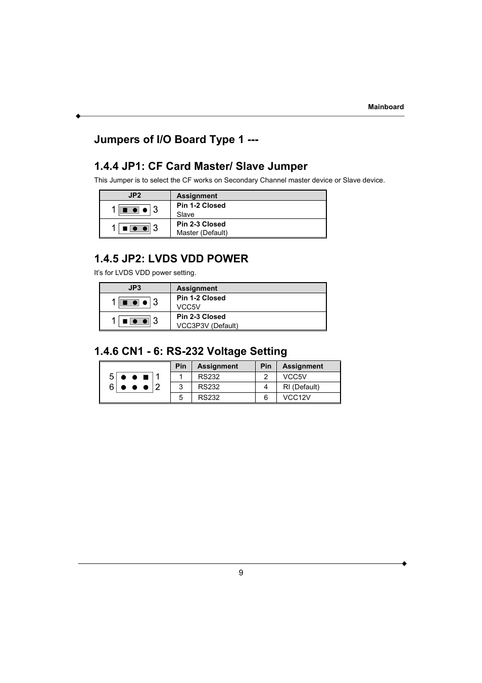 Jumpers of i/o board type 1, 4 jp1: cf card master/ slave jumper, 5 jp2: lvds vdd power | AMD K3780E User Manual | Page 13 / 43