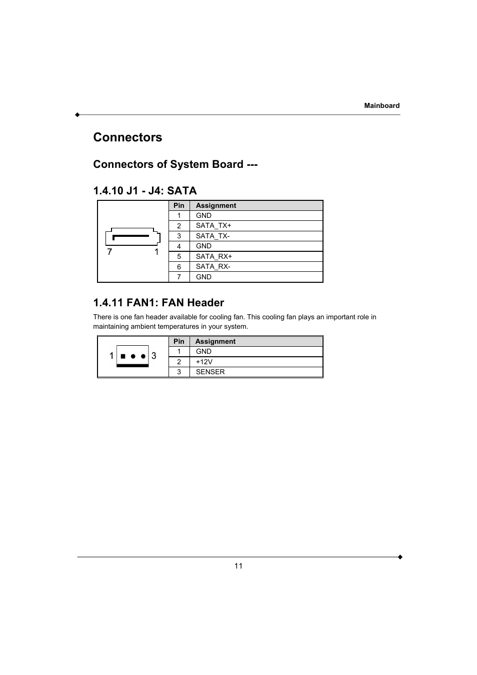 Connectors, Connectors of system board j1 - j4: sata, 11 fan1: fan header | AMD K3780E User Manual | Page 15 / 43