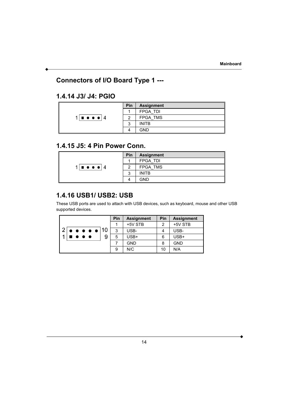 Connectors of i/o board type 1 j3/ j4: pgio, 15 j5: 4 pin power conn, 16 usb1/ usb2: usb | AMD K3780E User Manual | Page 18 / 43