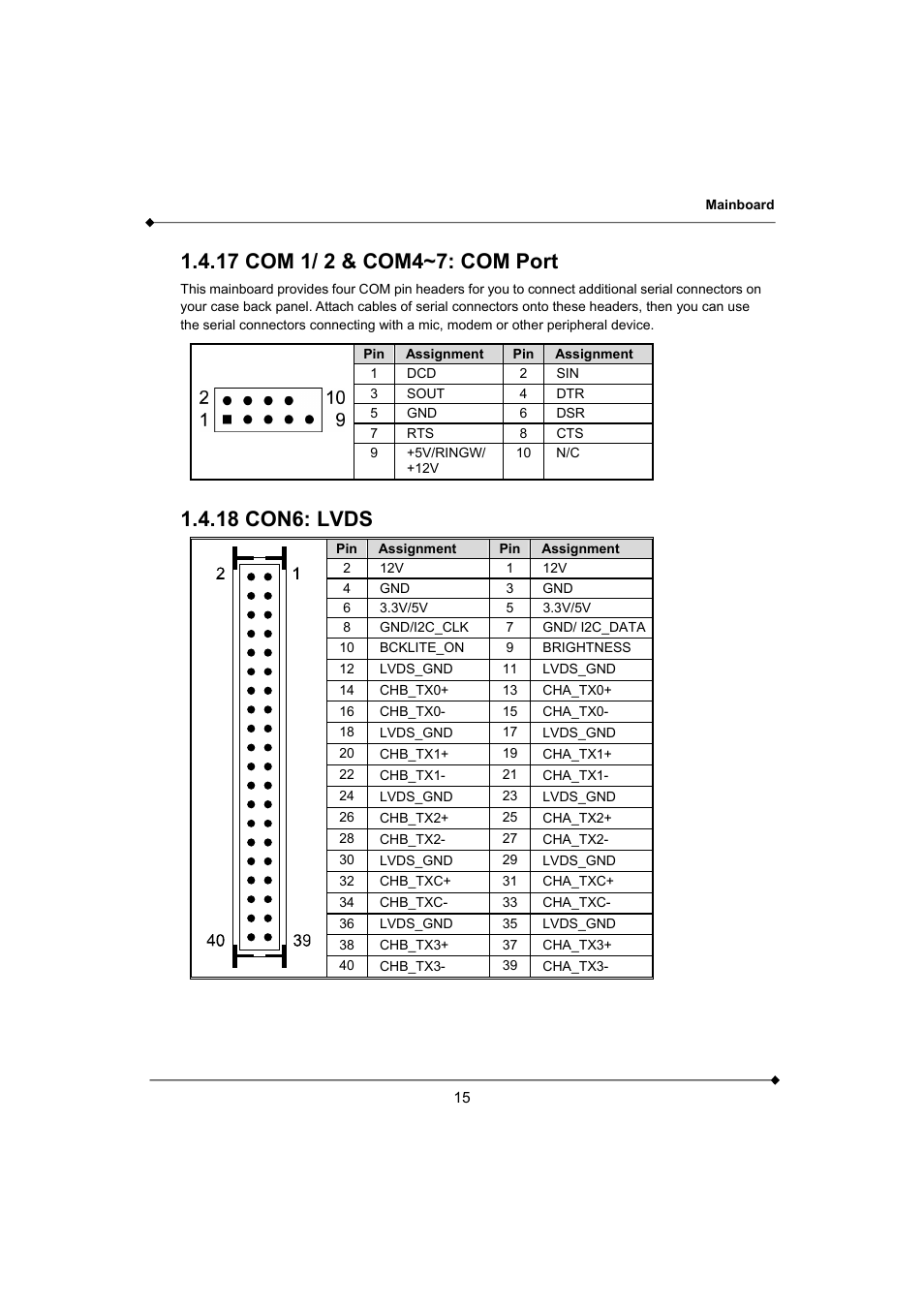 18 con6: lvds | AMD K3780E User Manual | Page 19 / 43