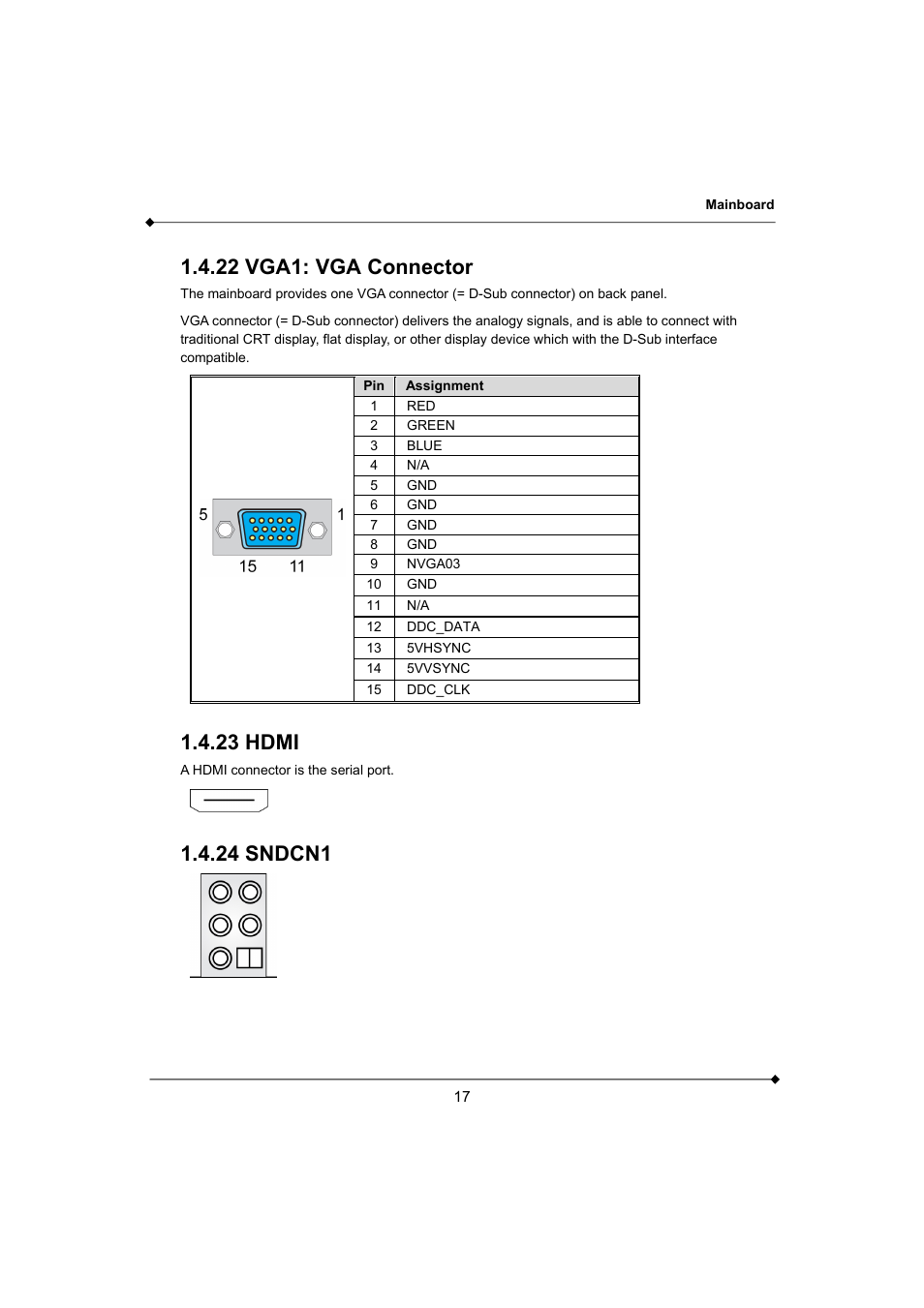 22 vga1: vga connector, 23 hdmi, 24 sndcn1 | AMD K3780E User Manual | Page 21 / 43