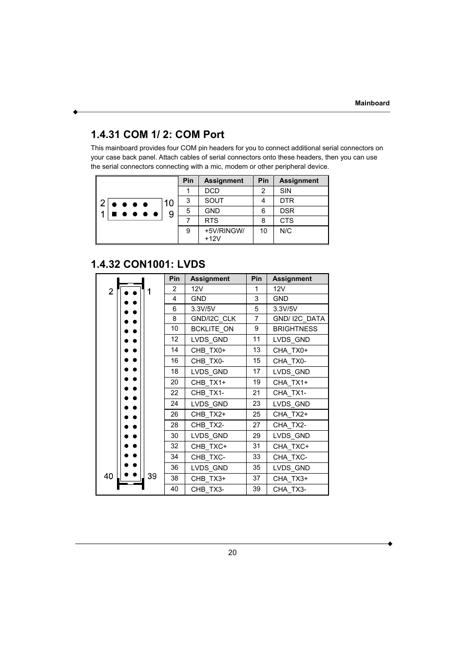 31 com 1/ 2: com port | AMD K3780E User Manual | Page 24 / 43