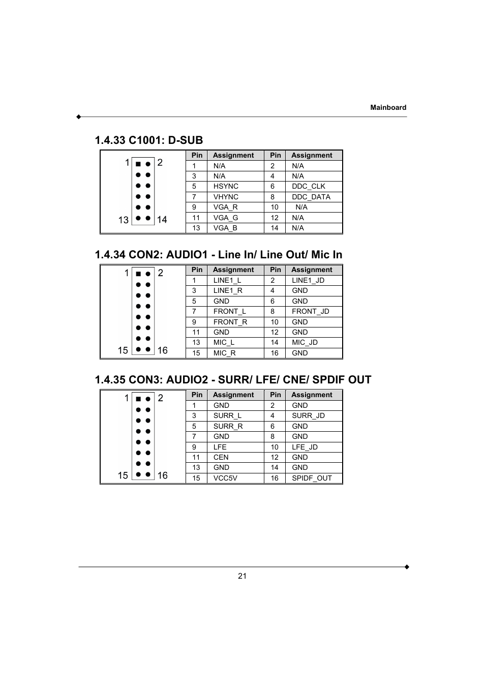 34 con2: audio1 - line in/ line out/ mic in, 35 con3: audio2 - surr/ lfe/ cne/ spdif out | AMD K3780E User Manual | Page 25 / 43