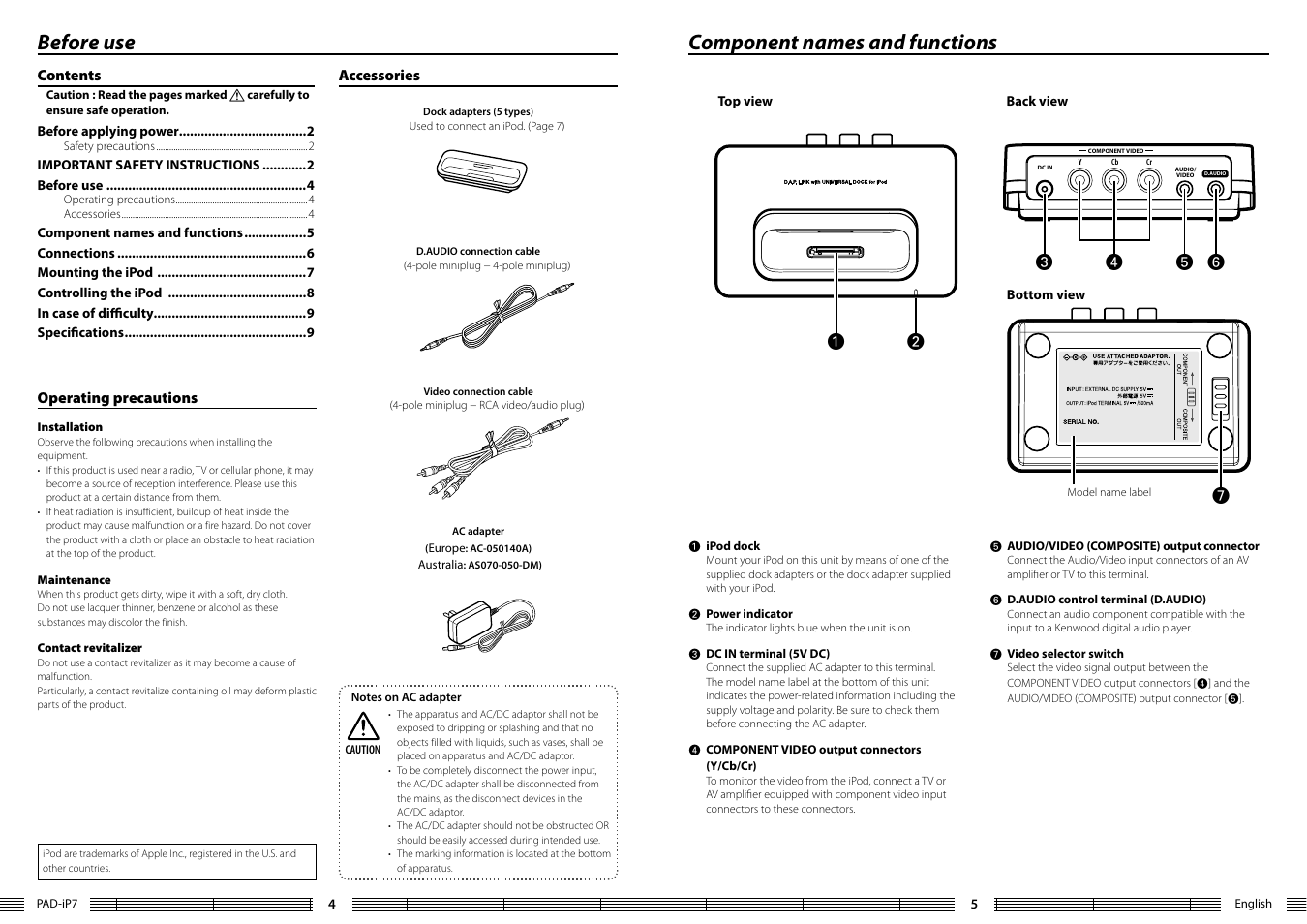 Before use, Component names and functions | Kenwood PAD-iP7 User Manual | Page 3 / 6