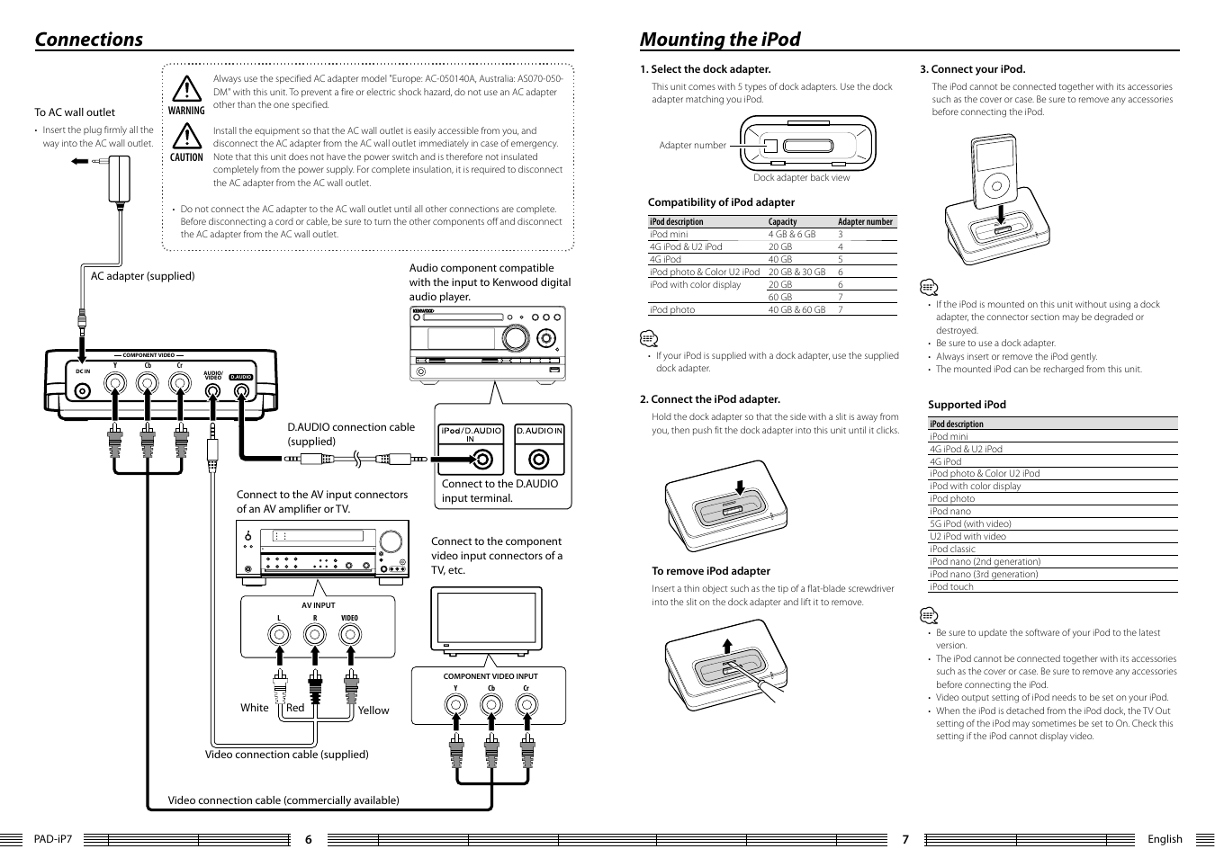 Connections mounting the ipod | Kenwood PAD-iP7 User Manual | Page 4 / 6