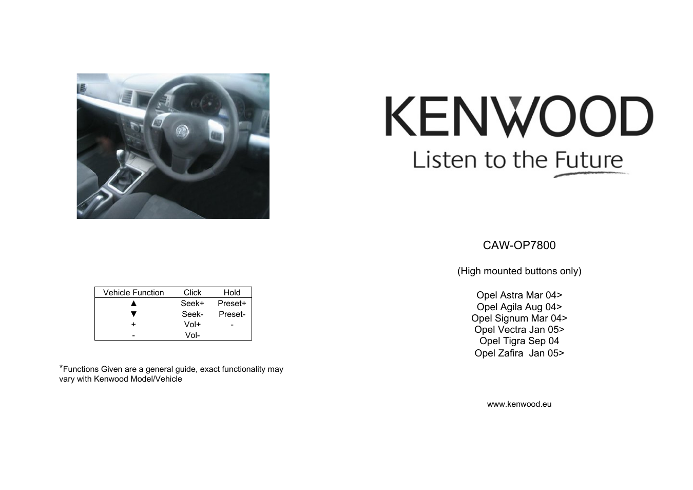 Kenwood CAW-OP7800 User Manual | 4 pages