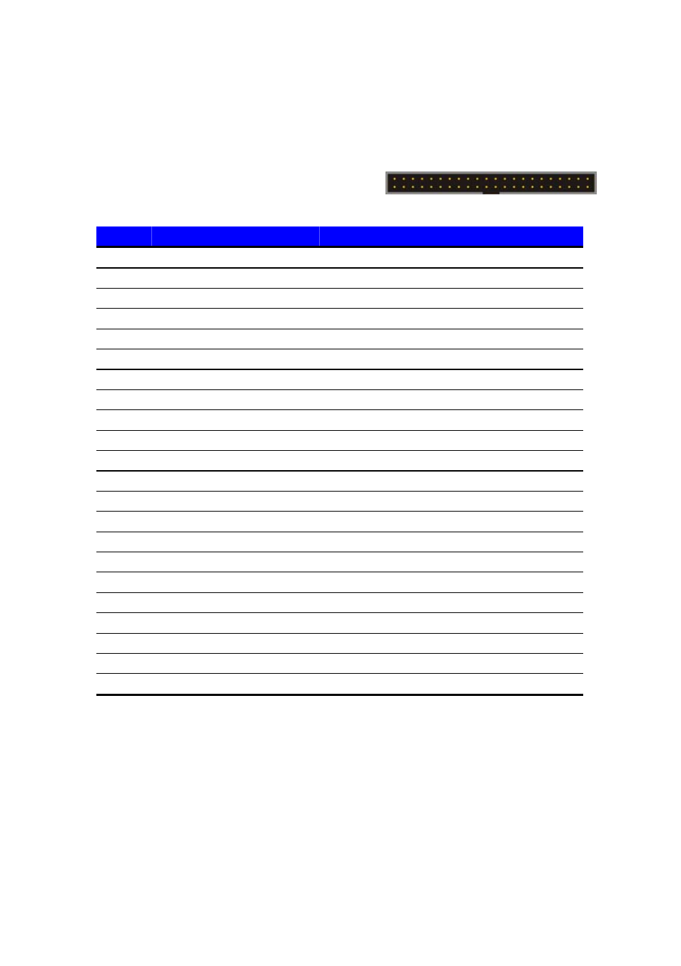 Appendix a <i/o port pin assignment, A.1 <ide port | AMD GEODE LE-366 User Manual | Page 33 / 45