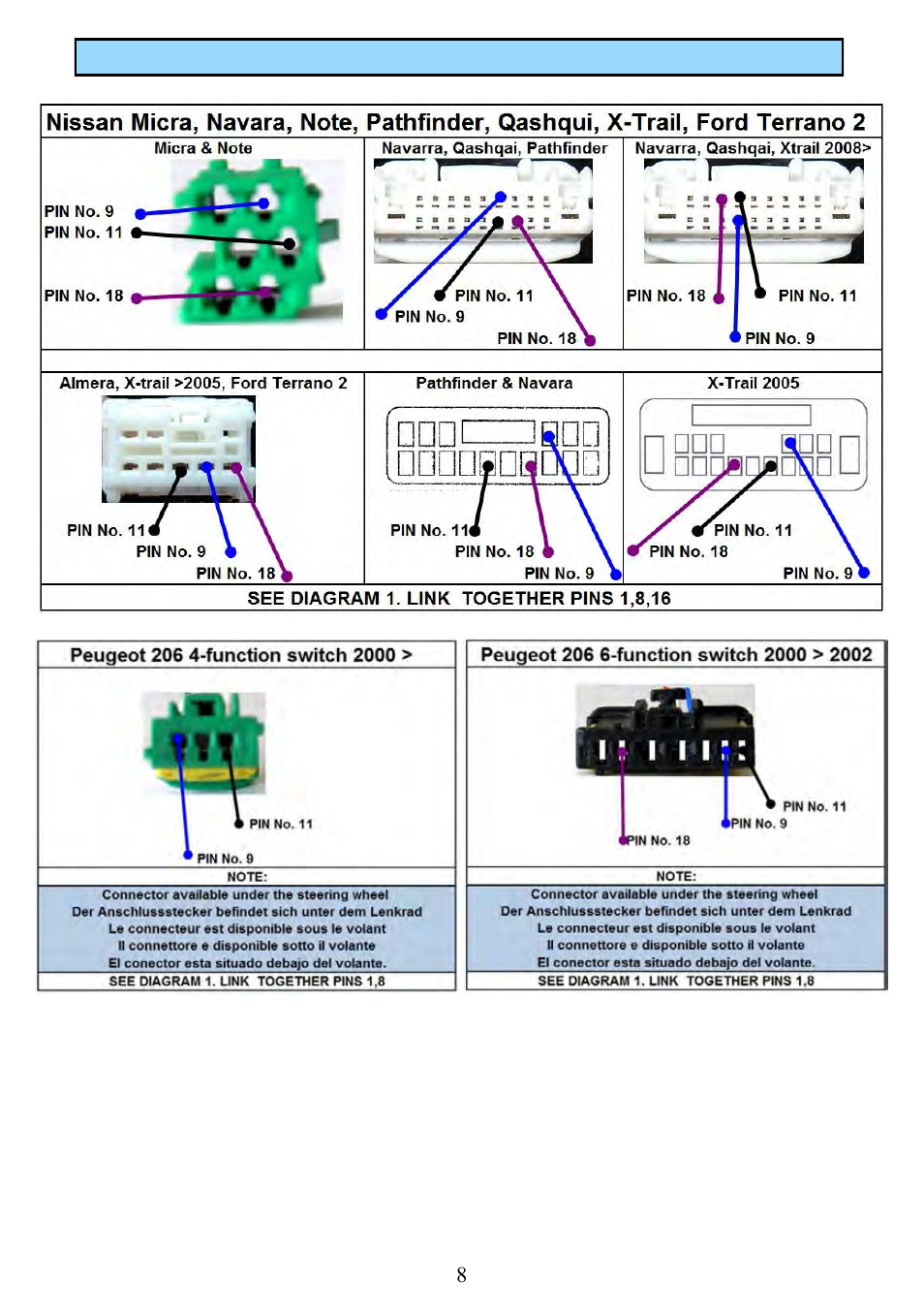 Kenwood CAW-RL2001 User Manual | Page 8 / 12